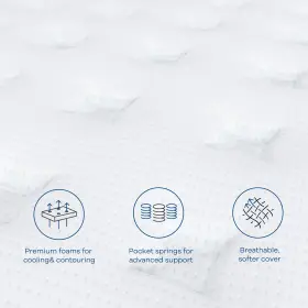 313111637691 TWIN Mattress Hybrid Box Firm Feel #3
