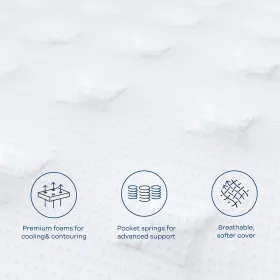 445053543563 TWIN Mattress Hybrid Box Firm Feel #3