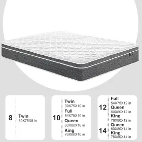 711181719345 ABLYEA Queen Memory Foam Hybrid Mattress Box #3