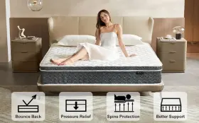 711181719345 ABLYEA Queen Memory Foam Hybrid Mattress Box