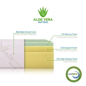 652012688495 PACIFIC Ac Aloe Bedroom Vera Extract Infused #2