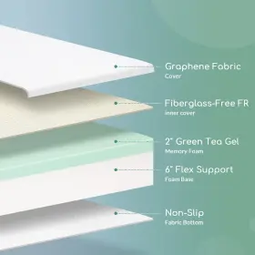 059648487549 AIRDOWN Queen Mattress Tea Memory Foam Sleep #3