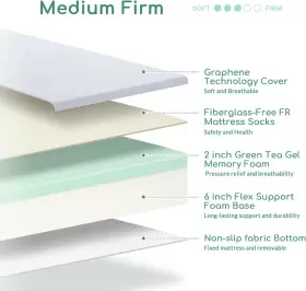 696565481080 AIRDOWN Rv Mattress Queen Memory Foam Camper Bed #3