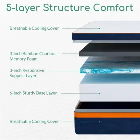 755745830930 AIRDOWN Queen Mattress Memory Foam Box Certipur #2