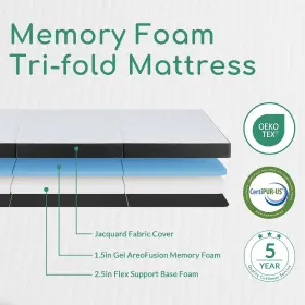 755745832378 AIRDOWN Fold Memory Foam Mattress Single Folding #2