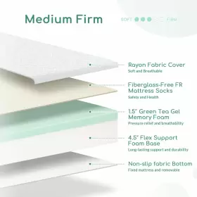 768634886345 AIRDOWN Twin Mattress Memory Foam Box Kids Firm #2