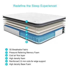 634052940016 AMERICAN SERLEEP INC Hybrid Memory Foam Pocket #3