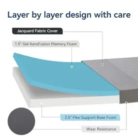 NTLY-DG-04S-DF AMICLIBER Fold Mattress Memory Foam Folding #2