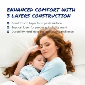 11341VS0361201601 AMOS CO Cube Mattress Topper Box Queen #2