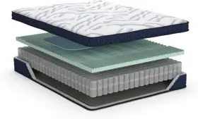 M43431 ASHLEY FURNITURE INDUSTRIES Stack Hybrid Cooling Gel #3