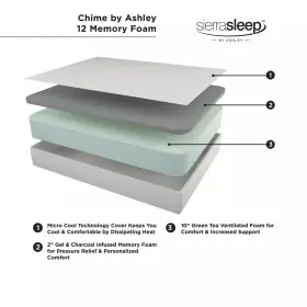 M72721 ASHLEY FURNITURE INDUSTRIES Design Chime Memory Foam #2