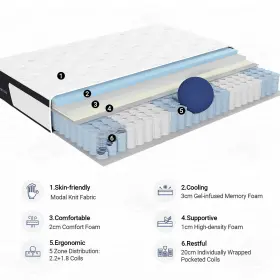 797434547774 AVENCO Mattress Hybrid Firm #2