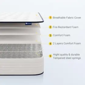 840282761936 AVENCO Twin Mattress Foam Spring Hybrid Box #2