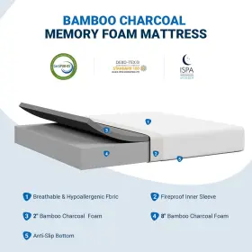 A-M01810 AVENCO Mattress Memory Foam Certipur #2