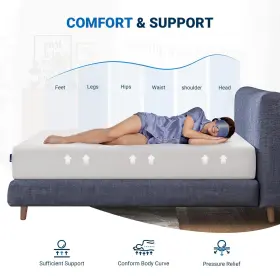 A-M01810 AVENCO Mattress Memory Foam Certipur #3