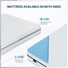 HD-8-F-A036 AVENCO Mattress Hypoallergenic Gel Memory Foam #2