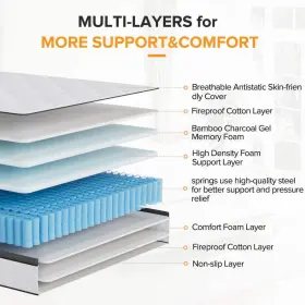 803-Q BABO CARE Mattress Queen Level Hybrid Memory Foam #3