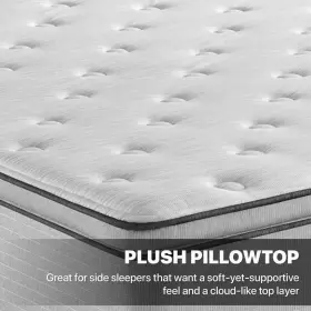 700810005-9950 BEAUTYREST Innerspring Queen Mattress Set #3
