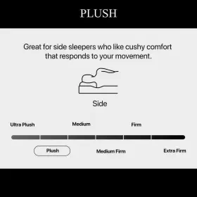 700811751-1050 BEAUTYREST Mattress Queen Harmony Hybrid Blend #3