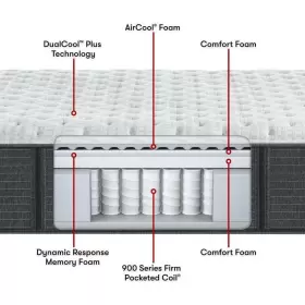 700810109-1050 BEAUTYREST SILVER Mattresses Hybrid Breathable #2