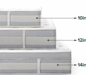 5354M3000005 BEDGEAR Zinus Cooling Hybrid Mattress #2
