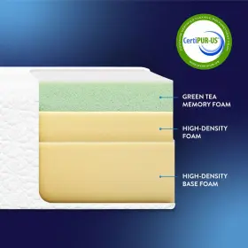 842165181251 BEST PRICE MATTRESS King Bed Box Tea Memory Foam #3