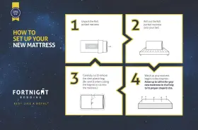 B305 BEST TO REST Memory Foam Mattress Gel Infused #3