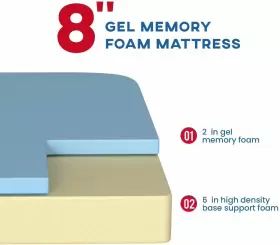 195030029333 BESTMASSAGE Twin Mattress Gel Memory Foam Queen #3
