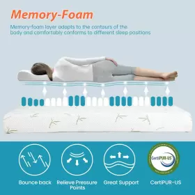 195030072643 BESTMASSAGE Gel Memory Foam Mattress Mattresses #2