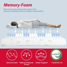 848837037710 BESTMASSAGE Gel Memory Foam Mattress Mattresses #3