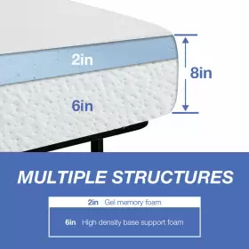 HH-MEM-8Q367-WHITE BLKMTY Queen Mattress Gel Memory Foam #3