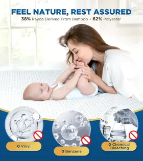 BSN-01 BOSANE Waterproof King Mattress Protector #3