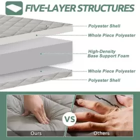 I1327138-CF-QUEEN BOZTIY Sleeping Pad Roll Up Mattress Fill #2