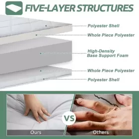 I1327138-GY-TWIN BOZTIY Floor Mattress Fill Light #2