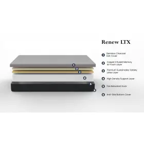 842764058169 BRIDGEVINE HOME Renew Cooling Responding Latex #3