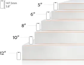 313032442466 CAPACMKSEH Twin Mattress Memory Foam Pressure #2