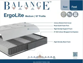 850045022488 CAPITAL BEDDING Mattress Box