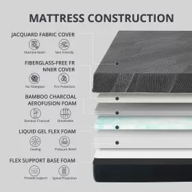 810136960747 CHARME HOUSE Twin Memory Foam Mattress Gel #3