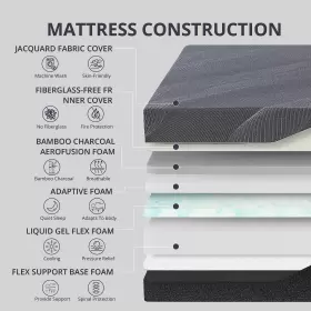 810136960846 CHARME HOUSE King Memory Foam Mattress Gel #3