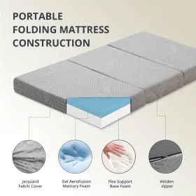 840418601501 CHARME HOUSE Folding Mattress Queen Memory Foam #3
