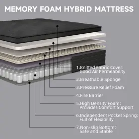 761312784438 CHENVI Mattress Box Pocket Spring Foam