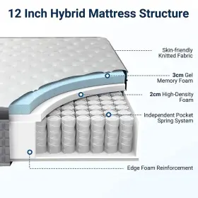 782917942283 CHENVI Firm Pillow Top Hybrid Mattress #2