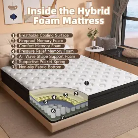 761312783776 CHEVNI Euro Top Memory Foam Hybrid Twin Mattress #3