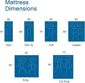 410106-1120 CLASSIC BRANDS Gel Memory Foam Mattress Certipur #2