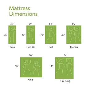 413010-1130 CLASSIC BRANDS Gramercy Memory Foam Innerspring #3
