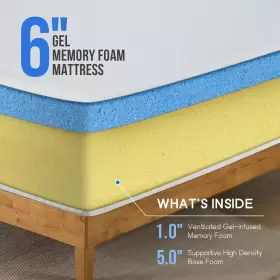 705353683664 COLCHON MEMORY FOAM TAMA TWIN DE ESPUMA Viscoel #3
