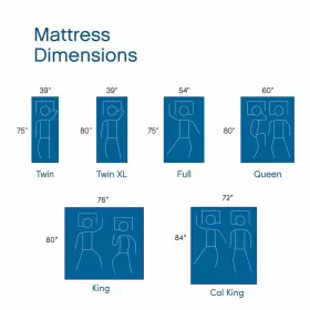 849986012696 COOL GEL Classic Memory Foam Mattress Certipur #3