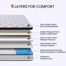 729767961040 CRAYAN Queen Mattress Box Memory Foam #2