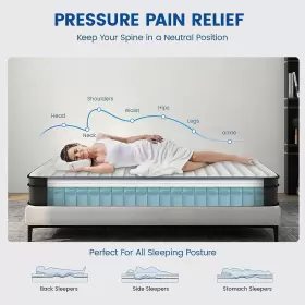 CYLX-12F CRAYAN Hybrid Mattress Box #2