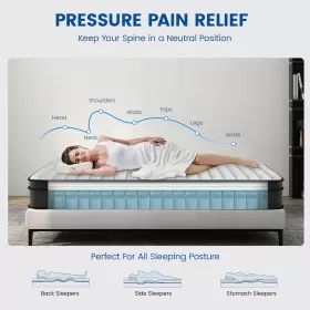 CYLX-12F-MEDIUM CRAYAN Memory Foam Mattress #3